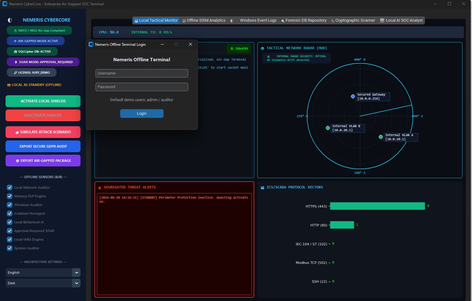 Nemeris CyberCore — Industrial & SCADA Telemetry