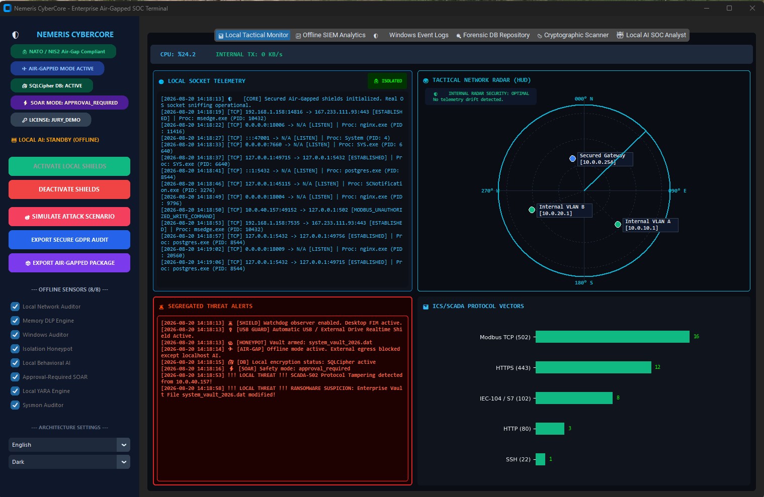 Nemeris CyberCore — Offline Security Operations Terminal